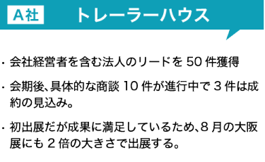 販売代理店募集企業の成果