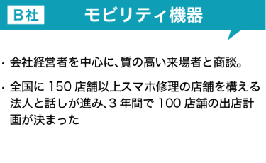 販売代理店募集企業の成果