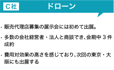 販売代理店募集企業の成果
