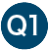 Q1