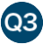 Q3