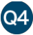 Q3