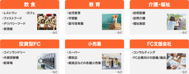 多彩なフランチャイズが出展！
