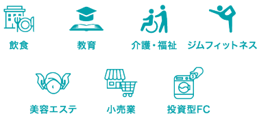 業種例