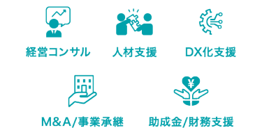 事業拡大・経営支援フェア